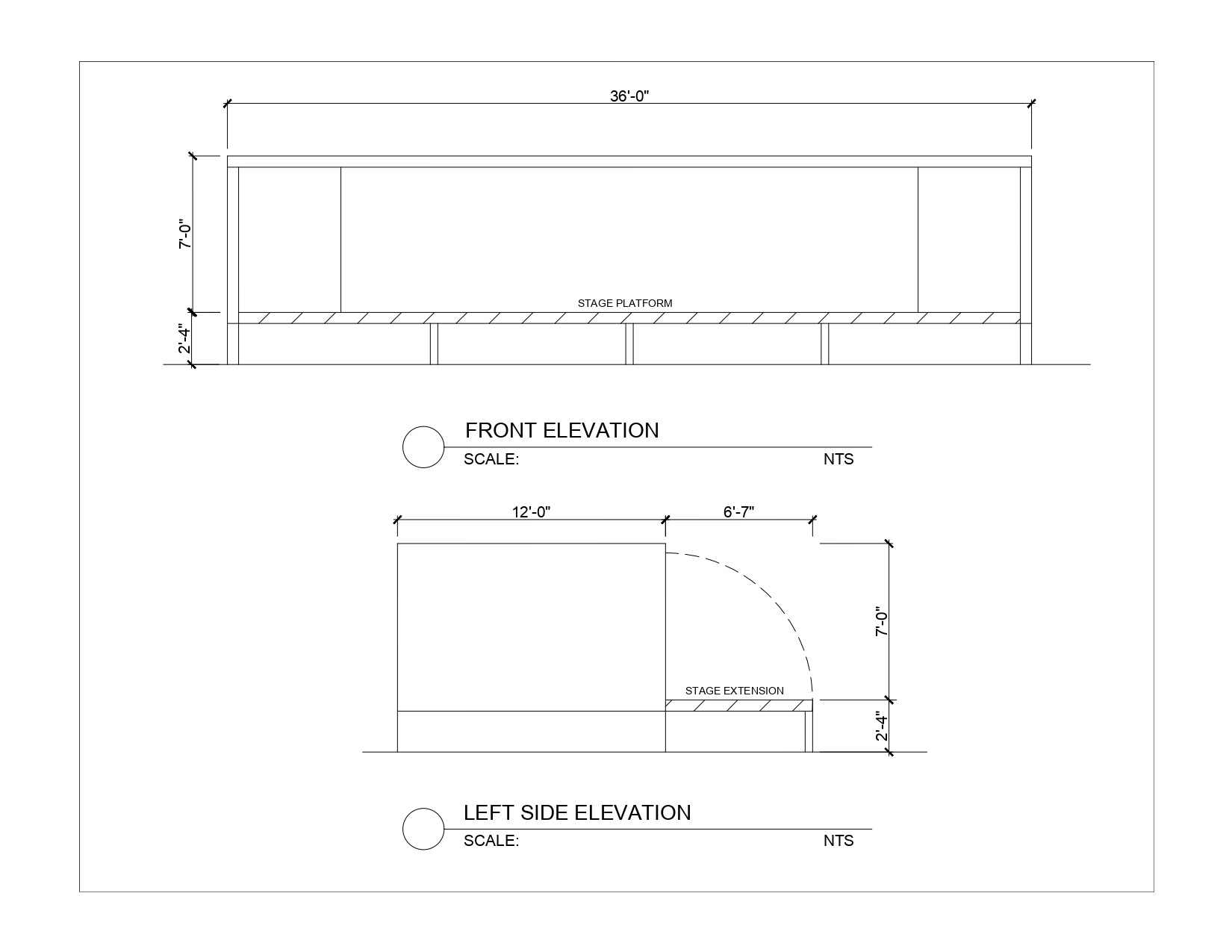 building rental